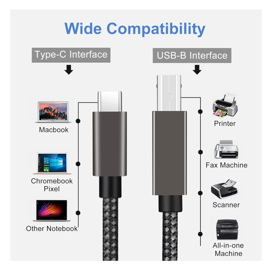 1.5M USB C to USB B Piano, Keyboard, Printer & MIDI Cable – USB 2.0 480Mbps for Android, MacBook Pro/Air, iPad, Yamaha & Casio Digital Piano, DJ Controller, DAC