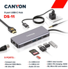 Canyon DS-11 9-Port USB-C Hub With 100W Power Delivery And 4K Video Output - Grey