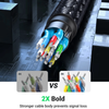 Ugreen HDMI 2.1 Extension Cable 1m Black 8K 60Hz 48Gbps Plug to Socket