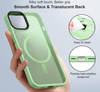 iPhone 12 / 12 Pro Case. Magsafe, Magnetic Shockproof Rugged Hard Cover, Mint Green Skin Feel