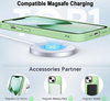 iPhone 15 Case. Magsafe, Magnetic Shockproof Rugged Hard Cover, Matte Mint Green Skin Feel