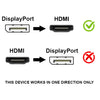 4K DisplayPort DP male to HDMI male cable 1.8m black