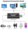 HDMI to USB 2 Video Capture Card, 1080P HDMI Capture Card for Live Streaming, Broadcasting, Game Recording, Video Conference