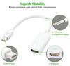 Mini DP DisplayPort to HDMI 4K 15cm Adapter. Male to Female Thunderbolt to HDMI