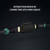Ugreen High Speed HDMI Female to Female Coupler Adapter for Extending Your HDMI Devices