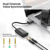 UGREEN USB External Sound Card, External Sound Card with Jack 3.5mm Headphone and Microphone Jack for Laptop PC.