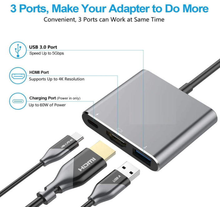 USB C to HDMI Multiport Adapter to USB (3 amp PD power InPut), HDMI 4K and USB-C for Android, iPhone 15, iPad 2020-2023, laptops and Macbooks HB14