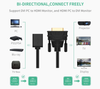 Ugreen DVI male to HDMI female Bi-Directional Data Transfer DVI-I DVI-D.