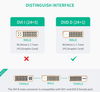 Ugreen DVI male to HDMI female Bi-Directional Data Transfer DVI-I DVI-D.