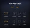 Ugreen DisplayPort DP to HDMI adapter cable 1080p 60hz 12bit black audio and video transmission